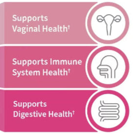 Women'S Probiotics - Promotes Vaginal Health and Overall Women'S Health